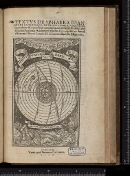 Textus de sphaera Joannis de Sacrobosco